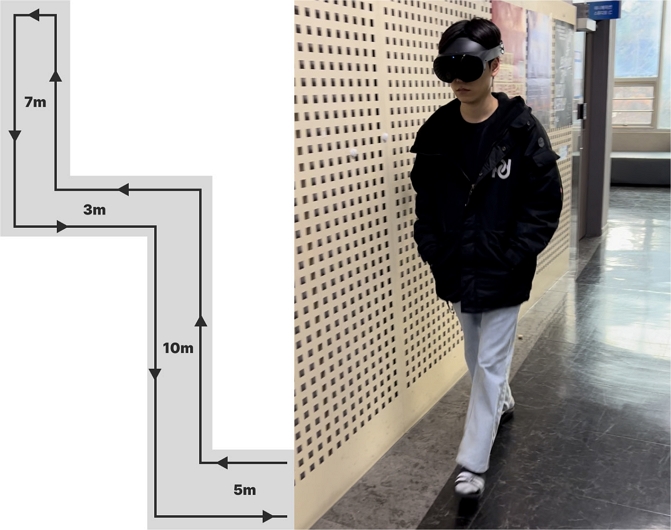 Figure 2 Figure 2