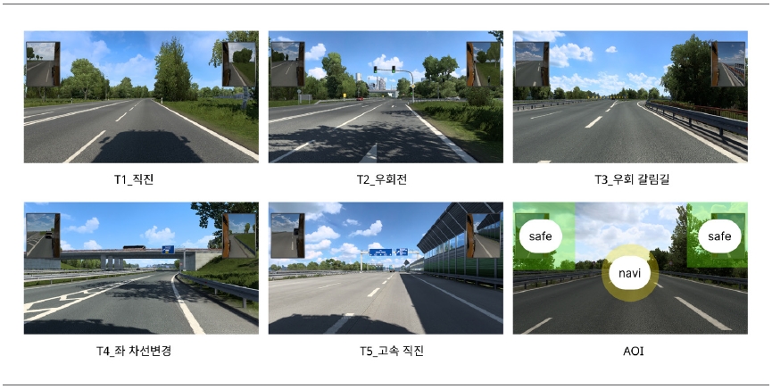 Figure 3 Figure 3