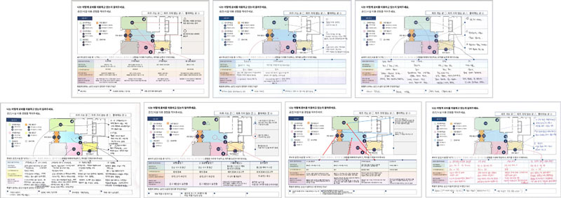 Figure 7 Figure 7