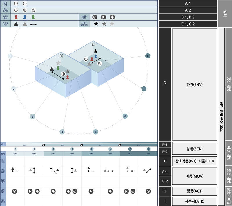 Figure 13 Figure 13
