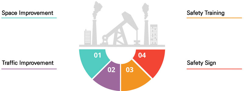 Figure 3 Figure 3