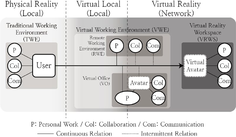 Figure 1 Figure 1