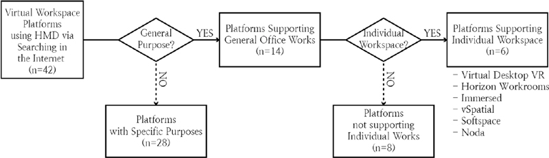Figure 2 Figure 2