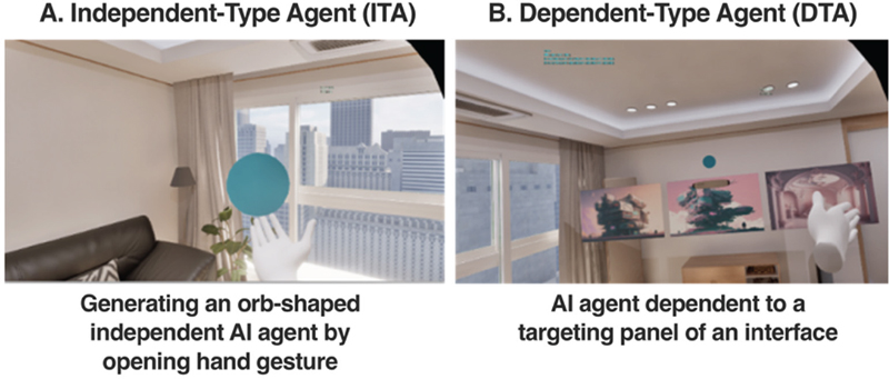 Figure 2 Figure 2