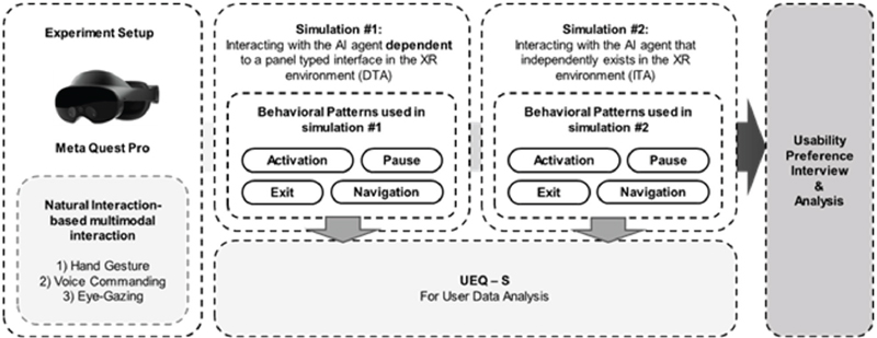 Figure 4 Figure 4