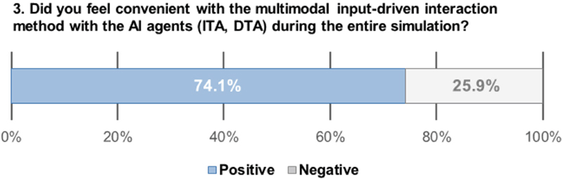 Figure 11 Figure 11