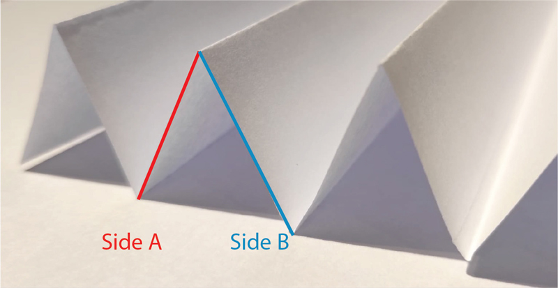 Figure 9 Figure 9