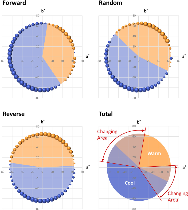 Figure 5 Figure 5