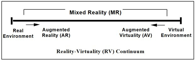 Figure 1 Figure 1