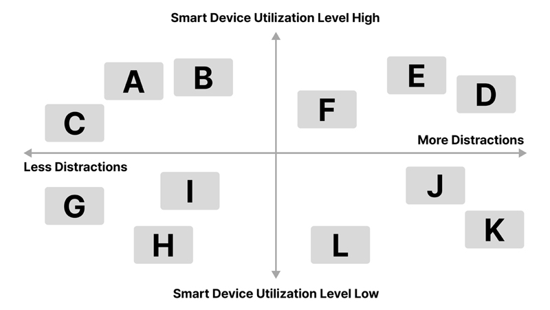 Figure 2 Figure 2