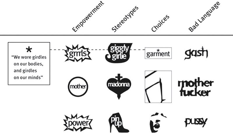 Figure 16