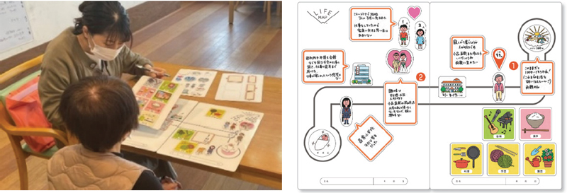 Figure 2 Figure 2