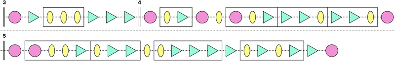 Figure 7 Figure 7