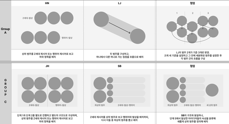 Figure 9 Figure 9