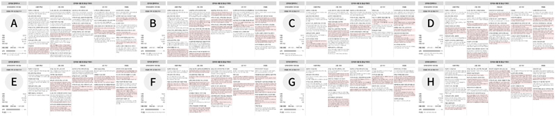 Figure 2 Figure 2