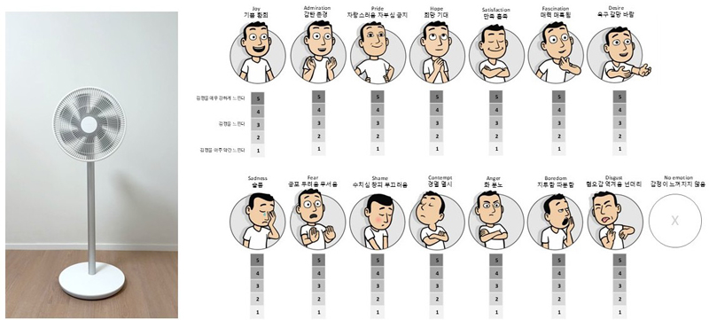 Figure 3 Figure 3