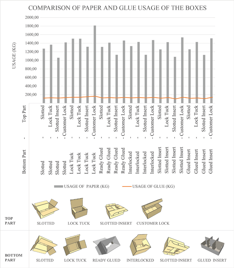Figure 11 Figure 11