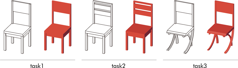 Figure 2 Figure 2