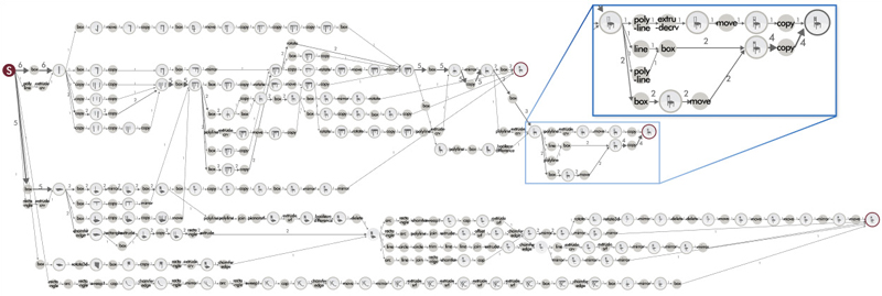 Figure 4 Figure 4