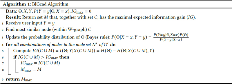 Figure 7 Figure 7