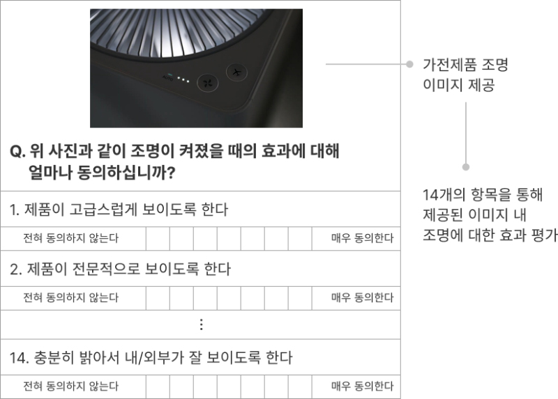 Figure 3 Figure 3