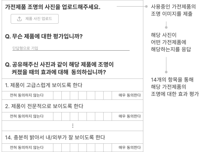 Figure 4 Figure 4
