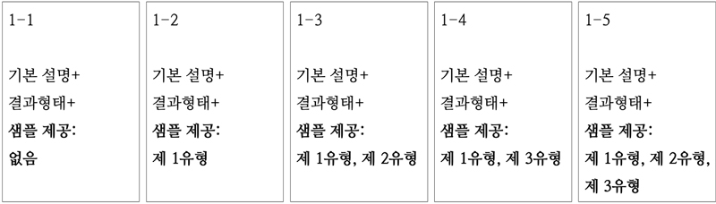 Figure 4 Figure 4