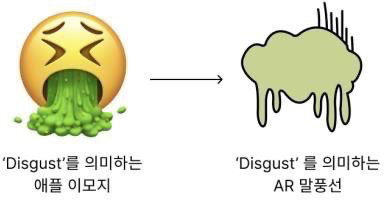 Figure 4 Figure 4