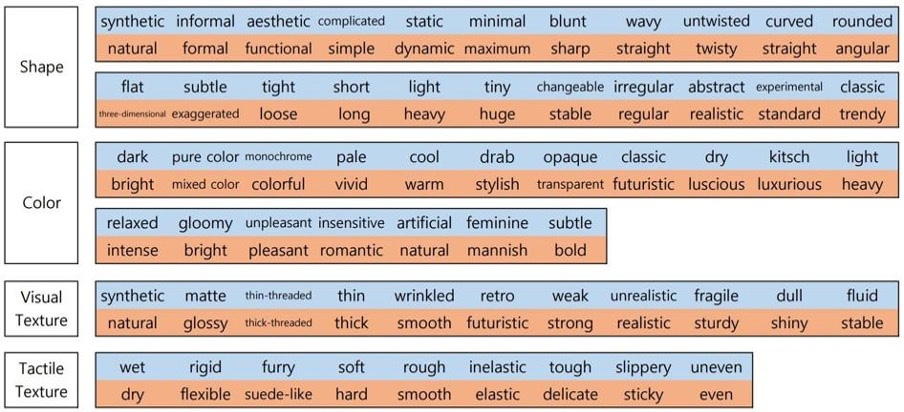 Figure 1 Figure 1