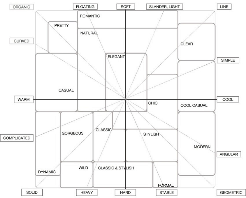 Figure 2 Figure 2