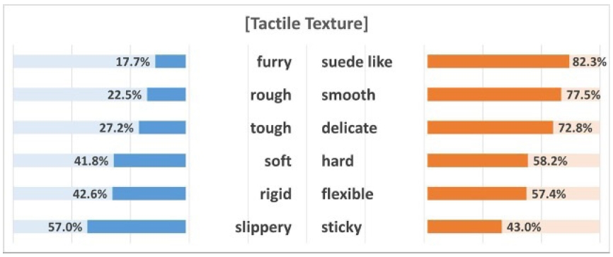 Figure 10 Figure 10