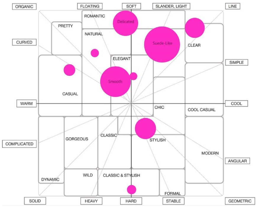 Figure 11 Figure 11