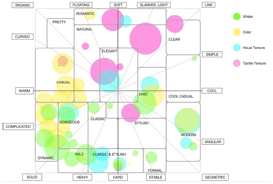 Figure 12 Figure 12