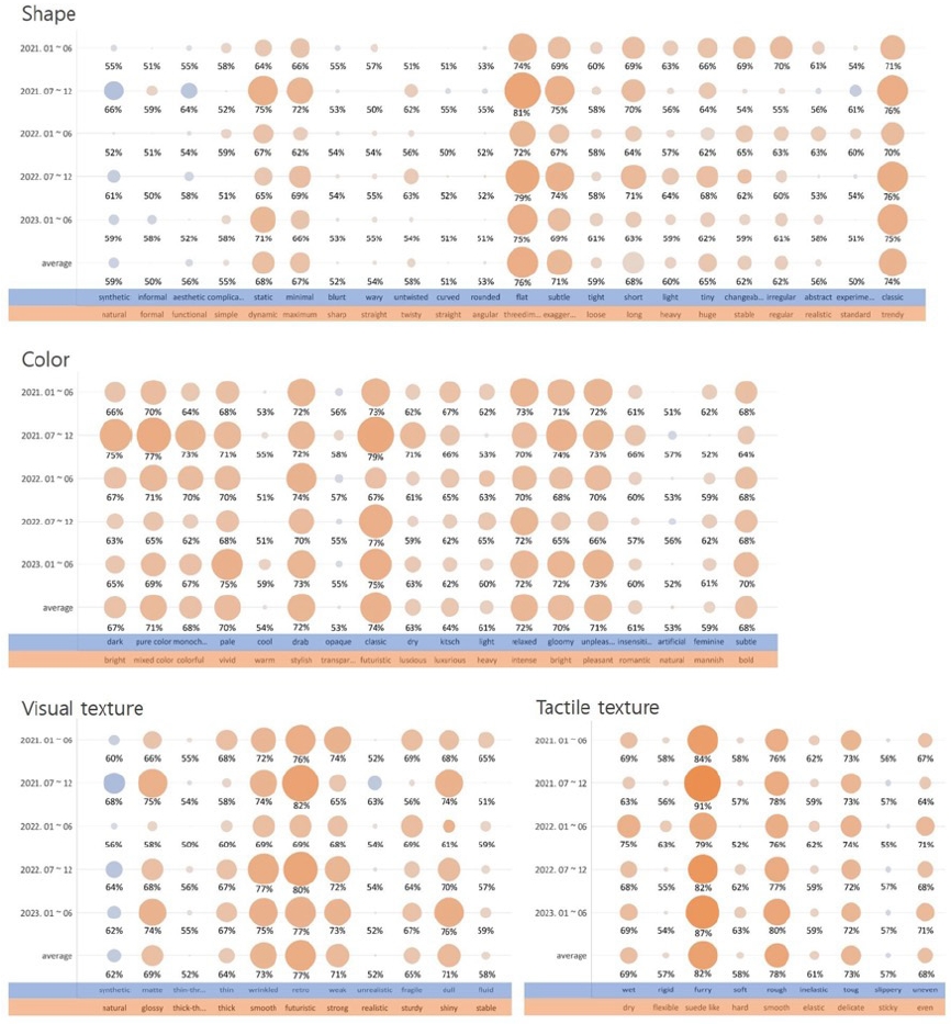Figure 13 Figure 13