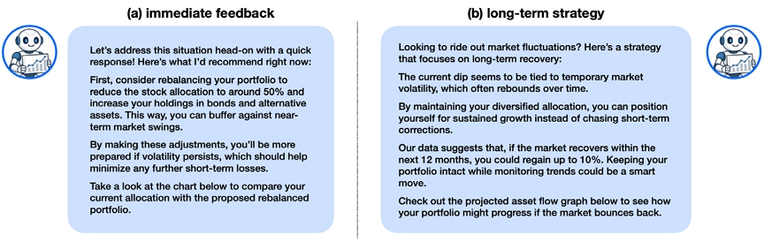 Figure 1 Figure 1