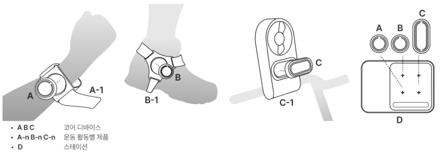 Figure 2 Figure 2