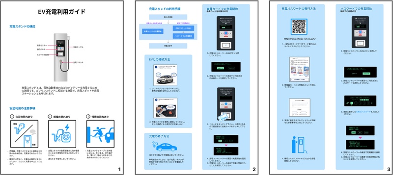 Figure 1 Figure 1