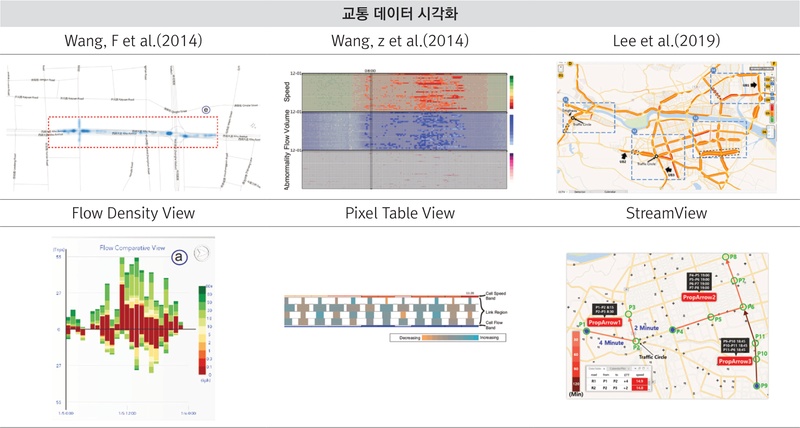 Figure 4 Figure 4