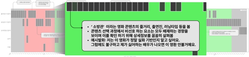 Figure 8 Figure 8