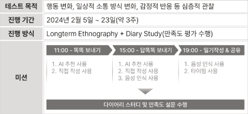 Figure 12 Figure 12