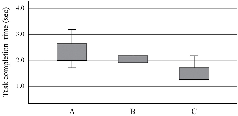 Figure 5 Figure 5