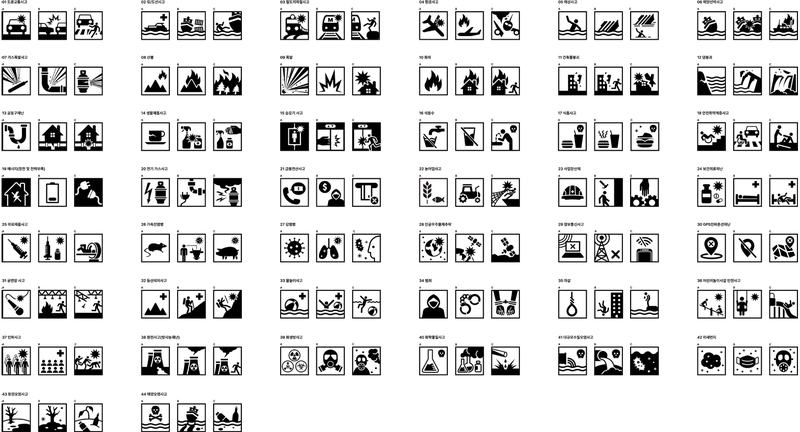 Figure 2 Figure 2