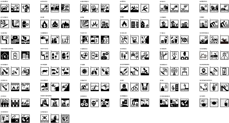 Figure 3 Figure 3