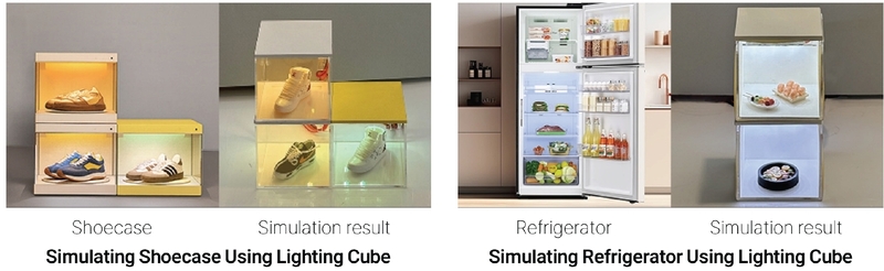 Figure 2 Figure 2
